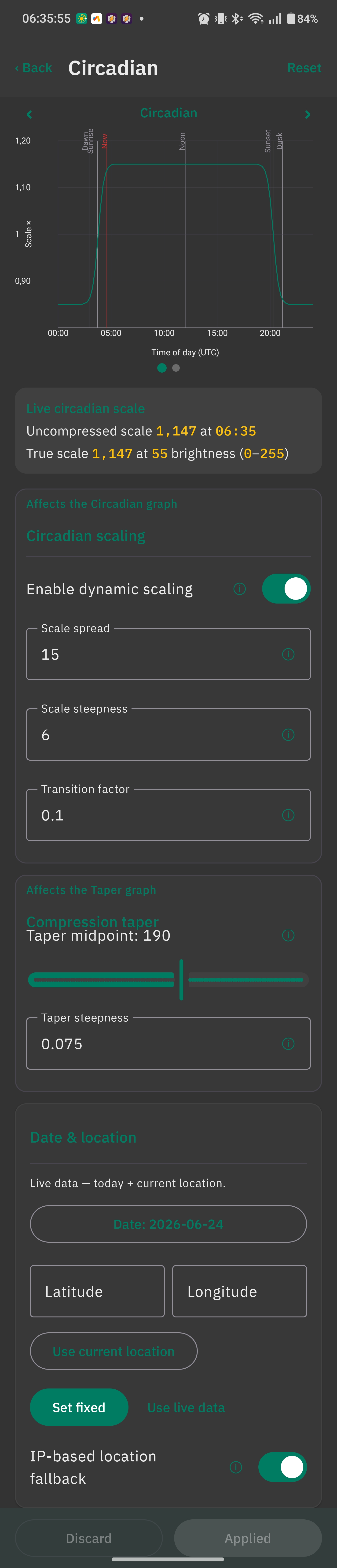 Circadian scaling editor