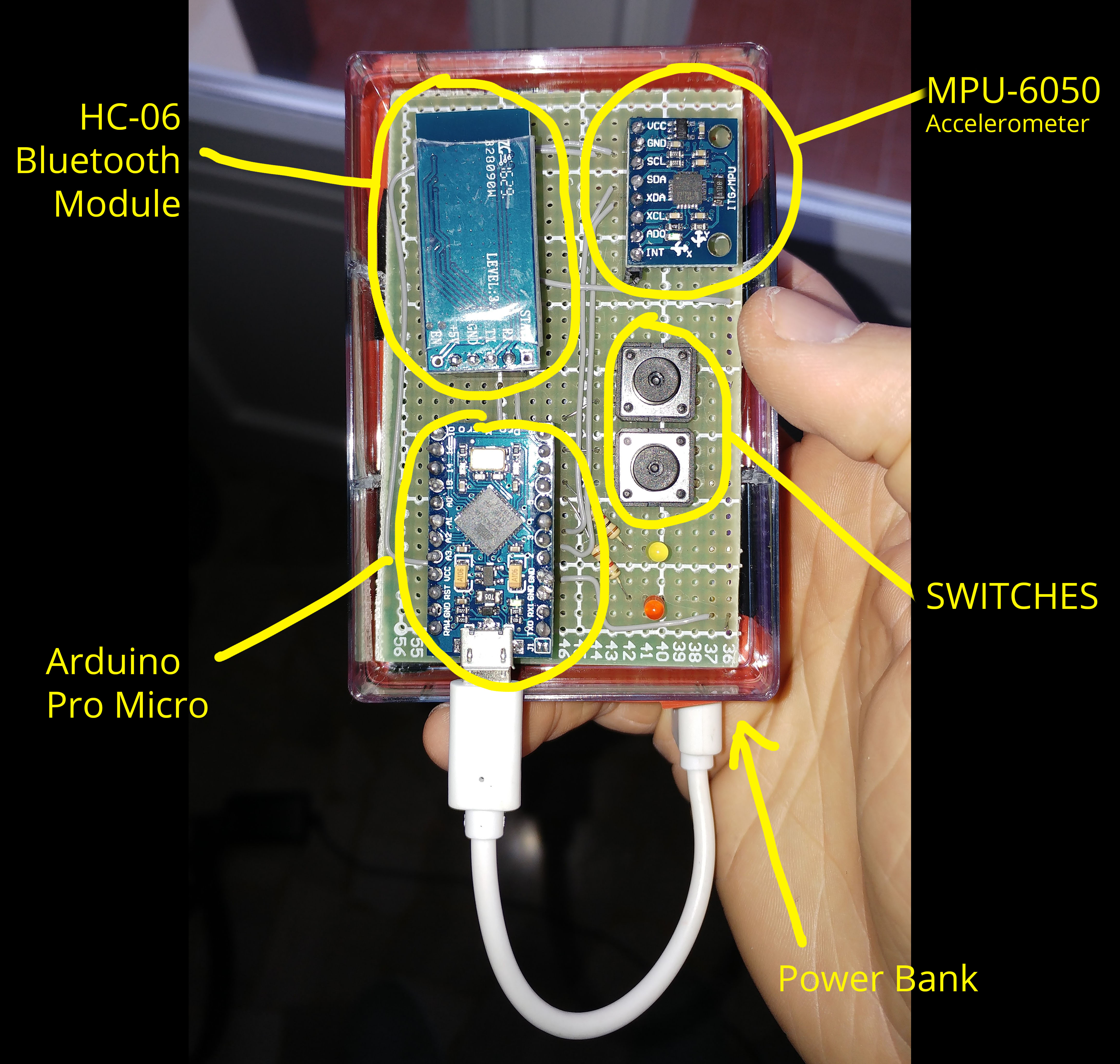 The Arduino Module