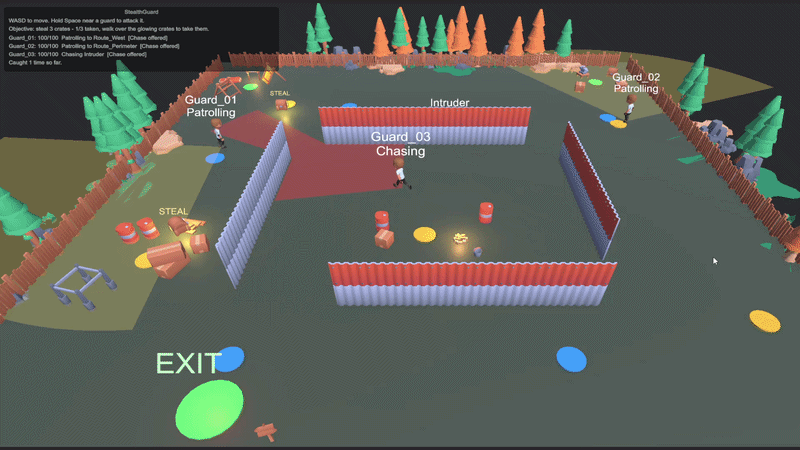 Three guards patrolling a compound at night; Guard_03 spots the intruder in its vision cone and gives chase