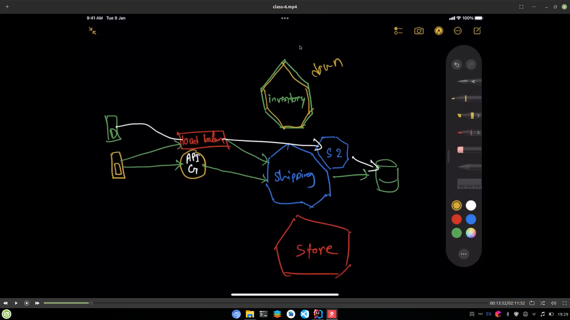 class-6-pic-1-microservice-architecture.png