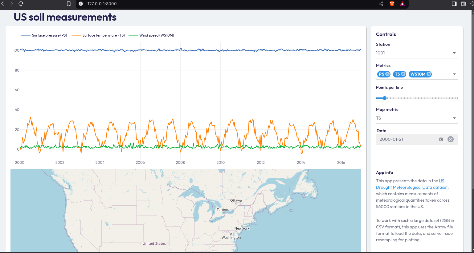 GitHub - fai287/geospatial_dashboard: This is a geospatial dashboard ...