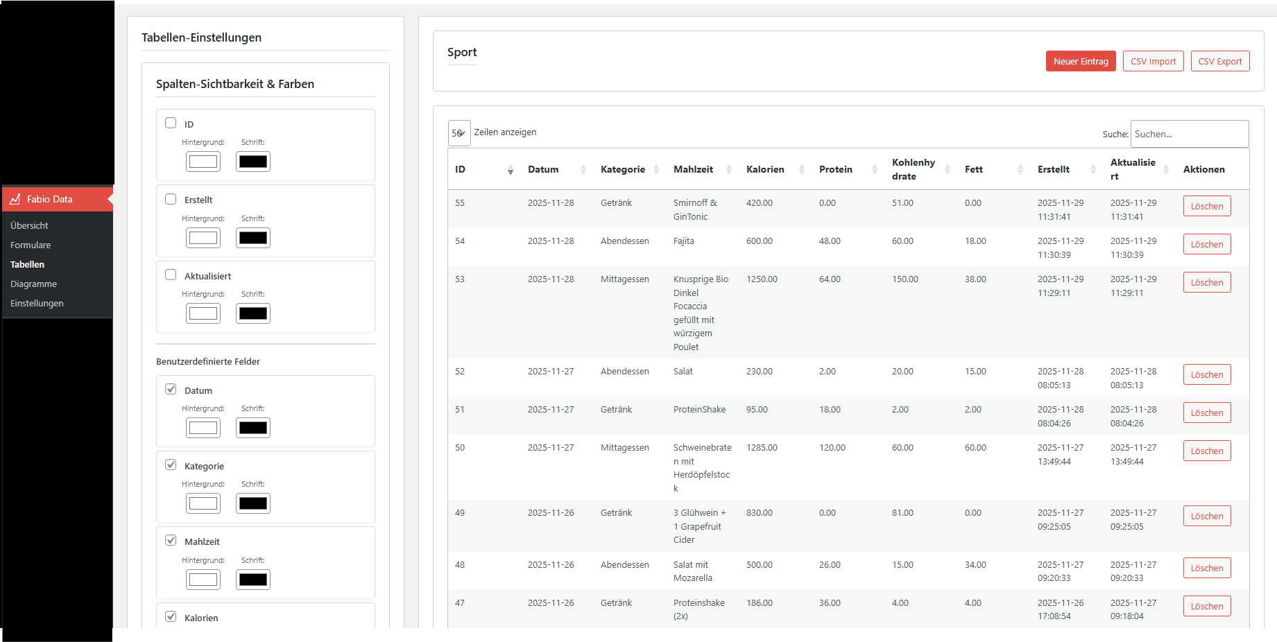 Fabio Data Pro Table