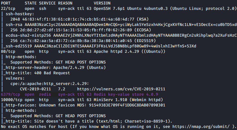 Exploiting Redis 4.0.9 for RCE & Webmin 1.910 for PrivEsc - [ FaisalFs.io ]