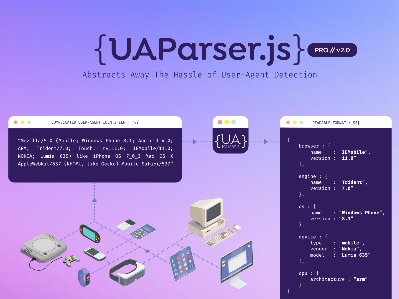 https://uaparser.dev 