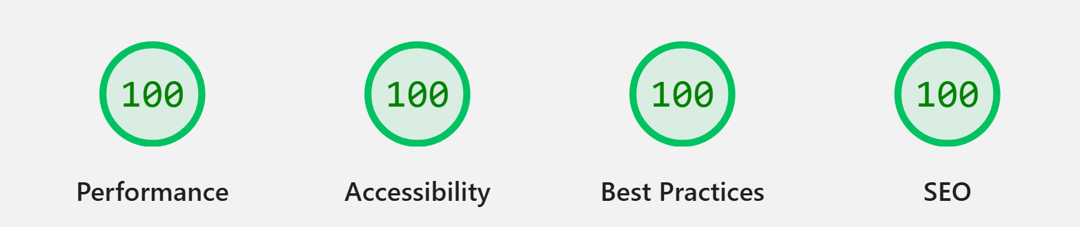 report lighthouse desktop