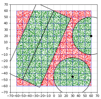 spatial_hash