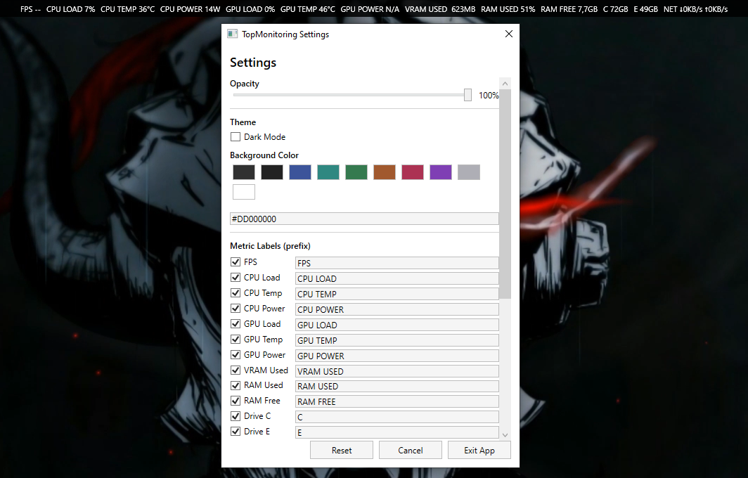 TopMonitoring Light Theme
