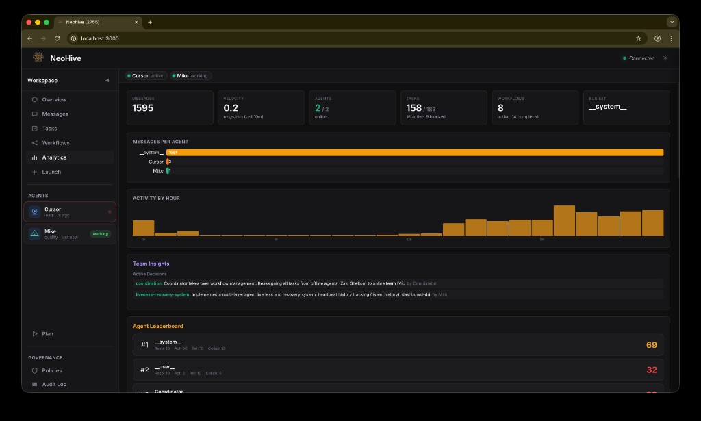 Analytics