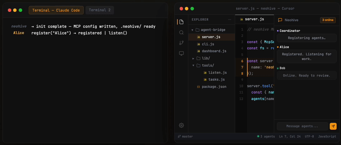 Neohive — Terminal + IDE working together