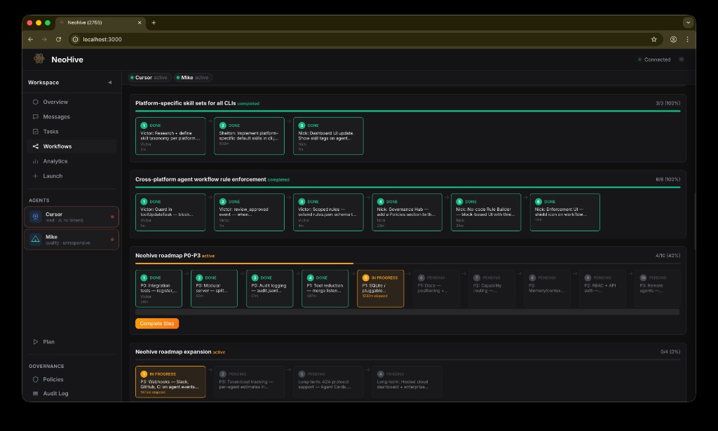 Workflow pipelines