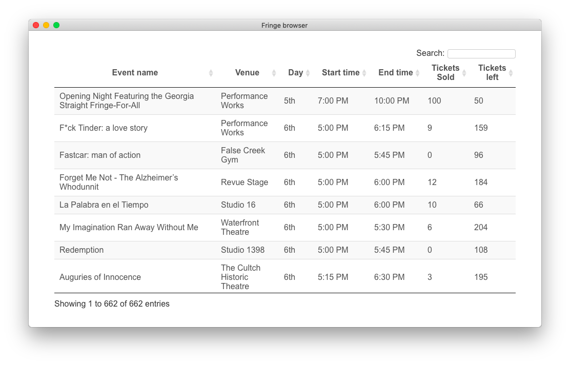 Screenshot of vanfringe browser application. Computer window with a table of information about upcoming fringe shows.