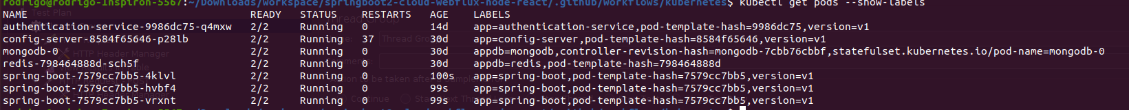 SpringBoot_3_Replicas