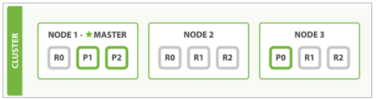 image-20220525173637487