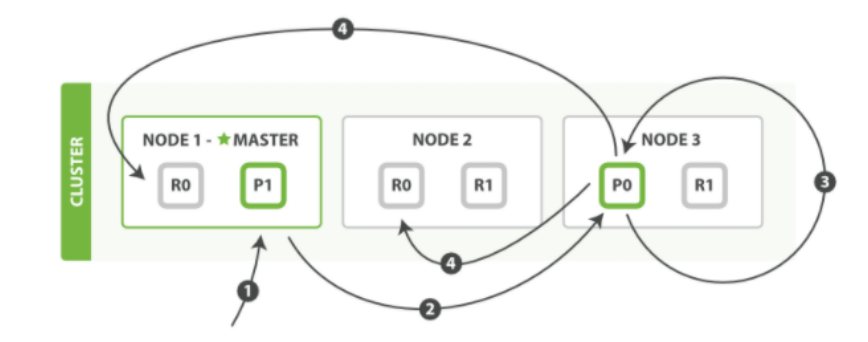 image-20220525203418313