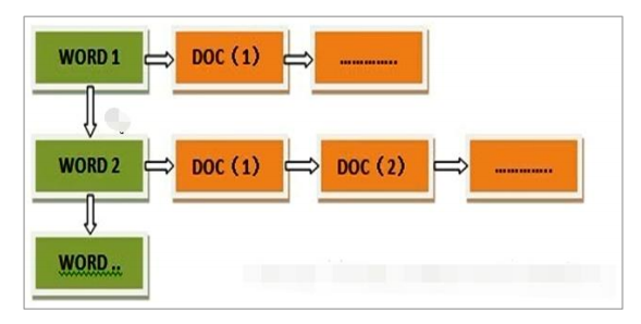 image-20220525204256430