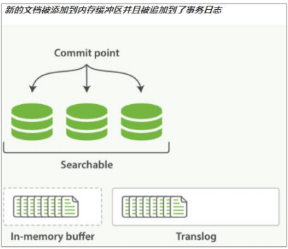 image-20220525210950000