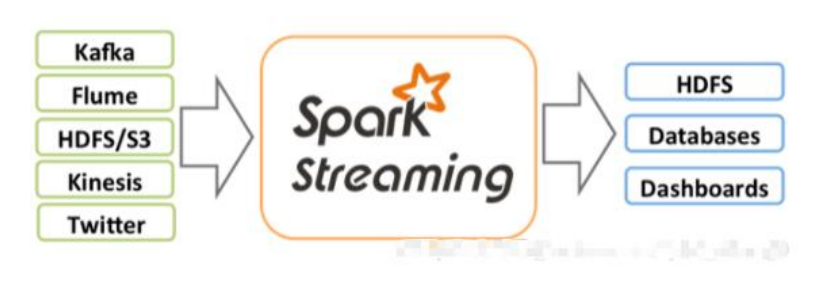 image-20220525225103074