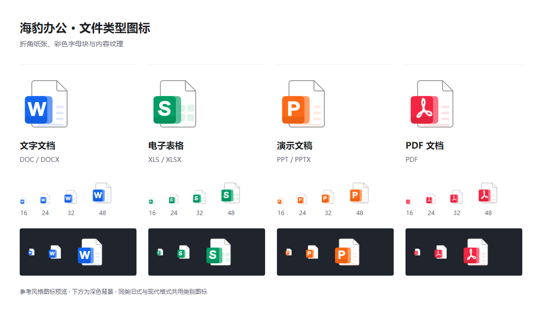 四种文件类型图标