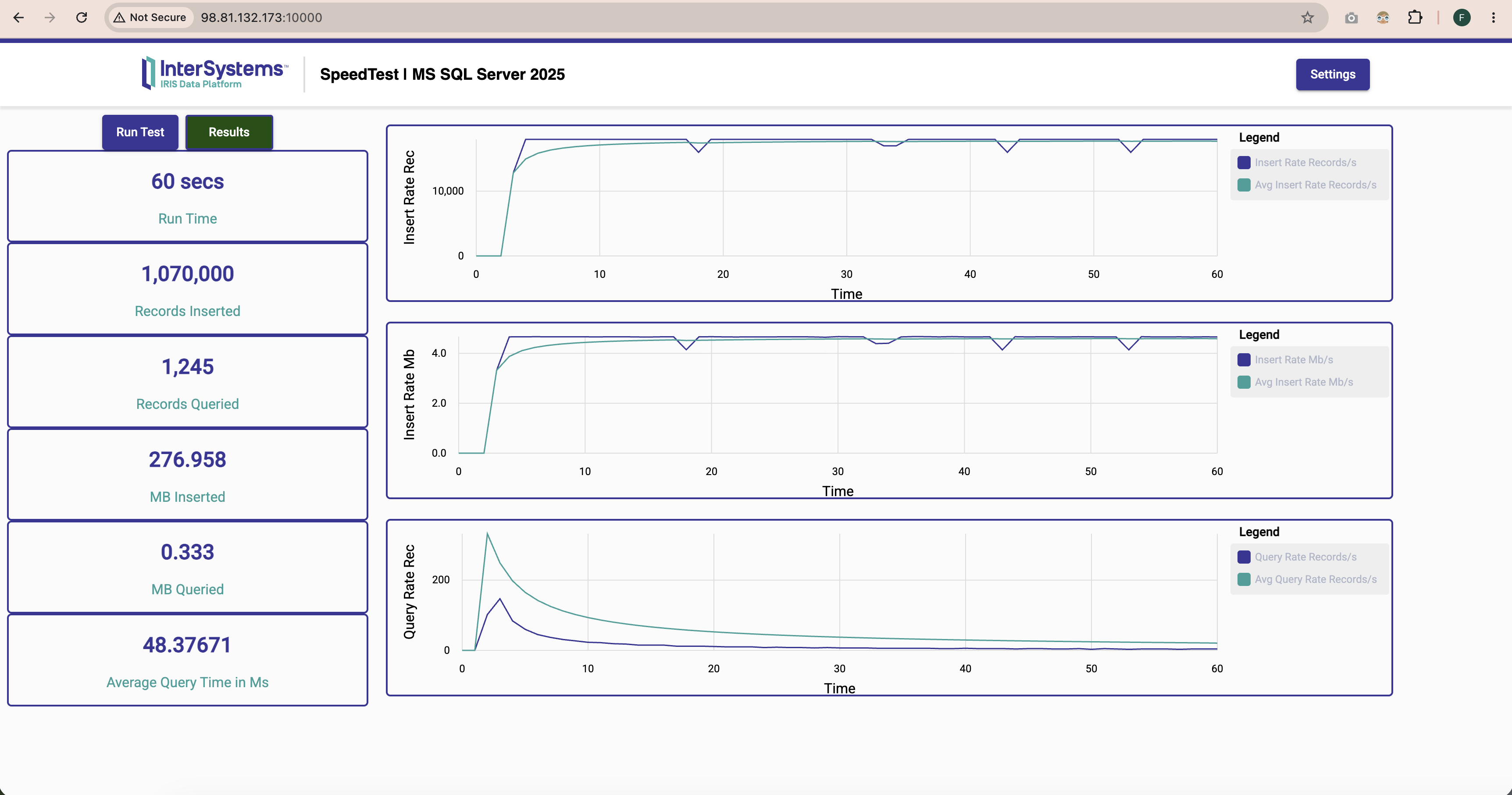 MS SQL Server 2025