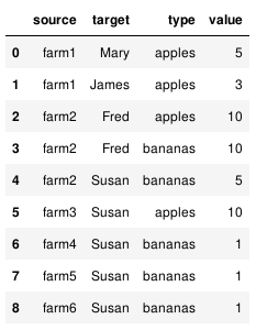 docs/demo_table.png