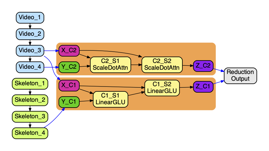 structure_vis_example