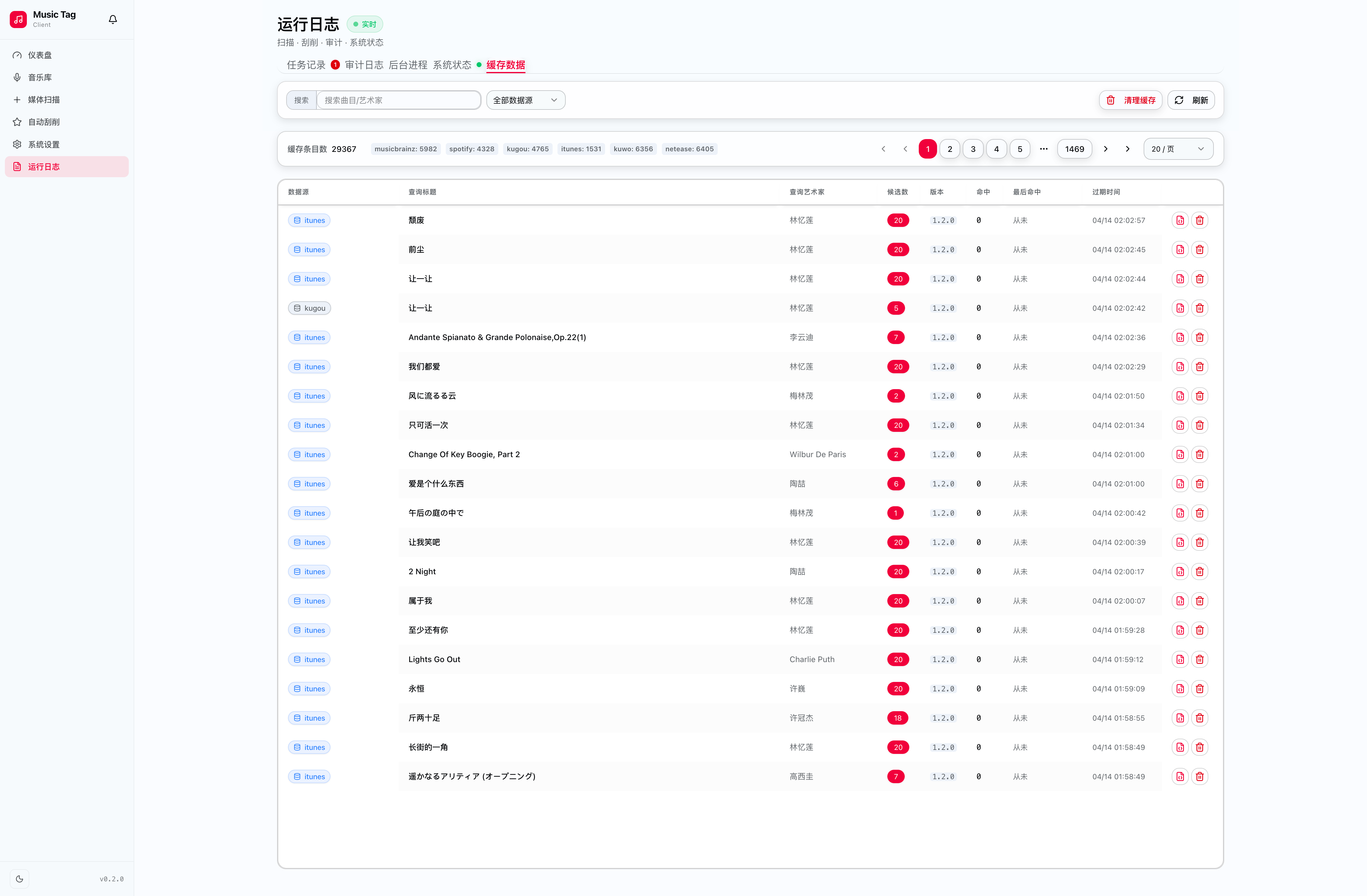 Cache Browser