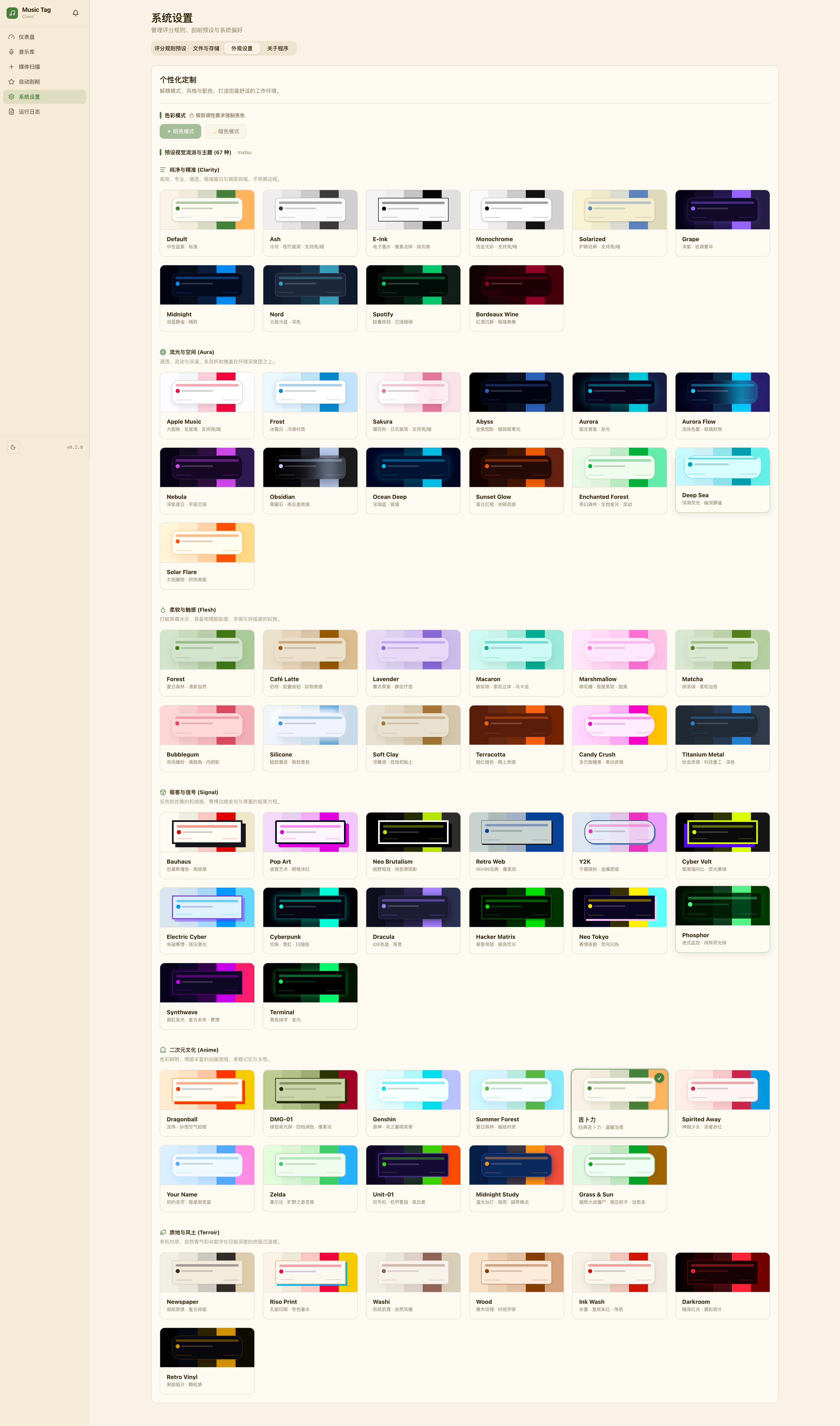 Theme Board