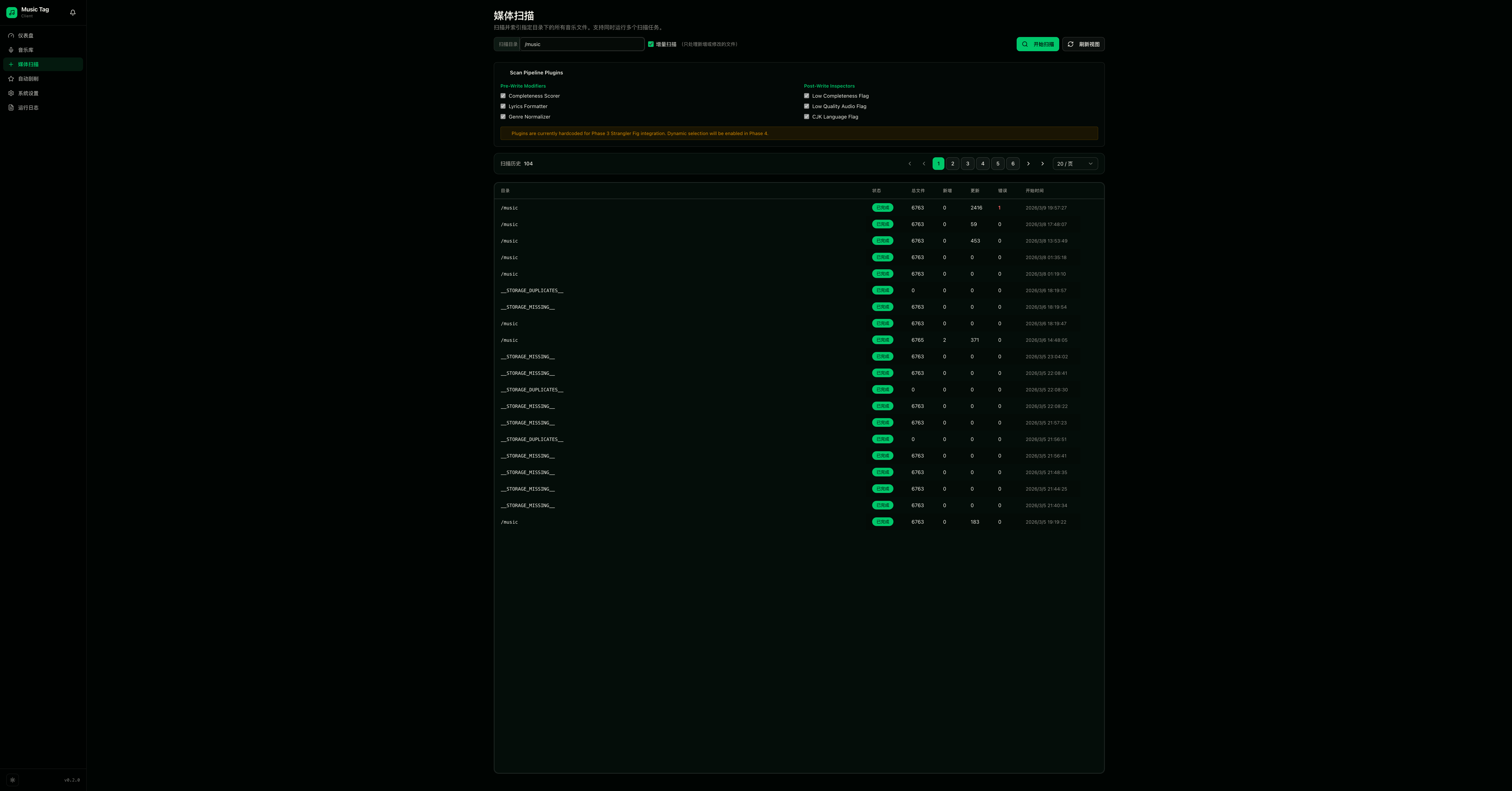 Dark Themes