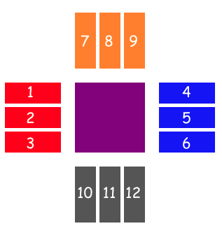 Alignment Example