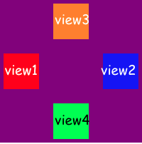 superView Example