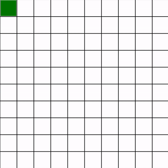 2 Drones Coverage Path on 10x10 Field