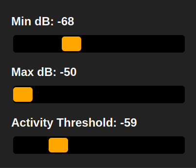 waterfall display settings