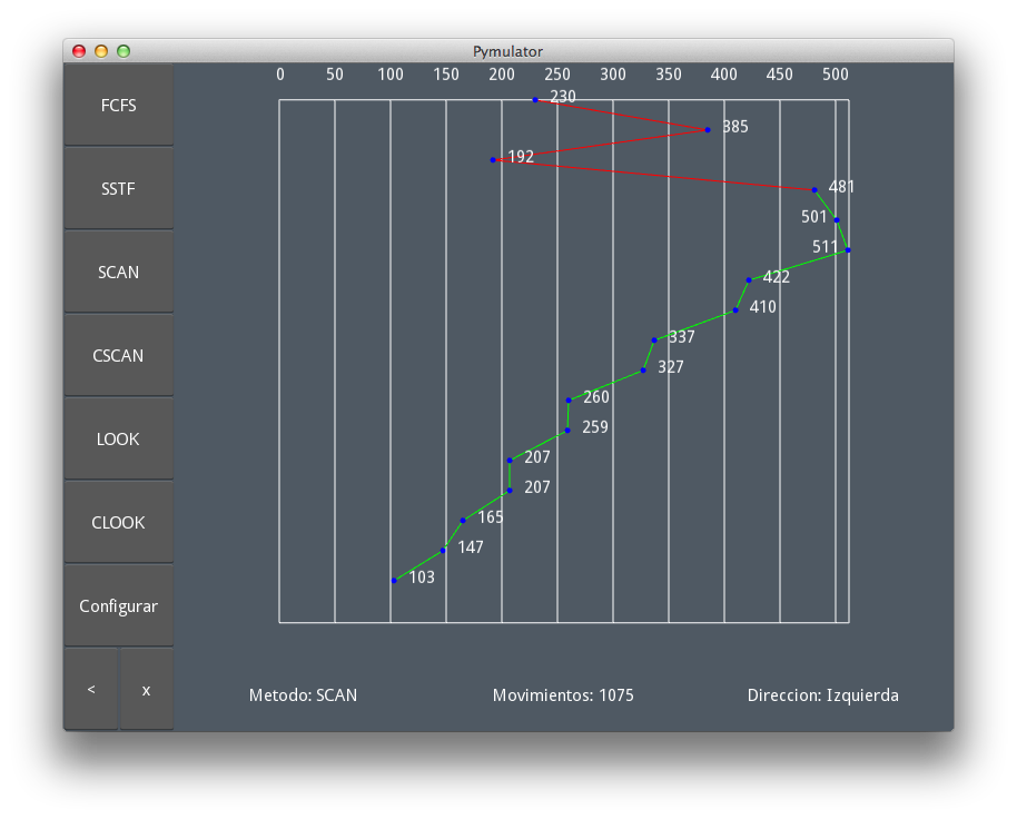 pymulator in action