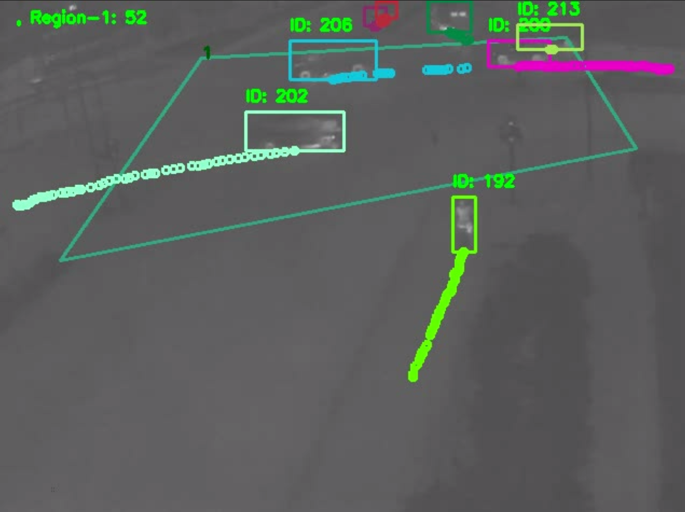 Unique Vehicle Counting in Thermal camera