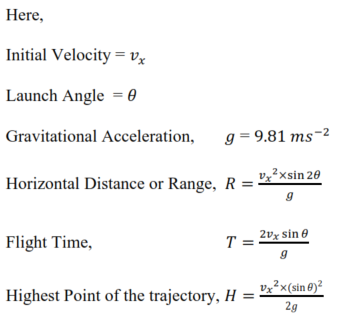 Formulae