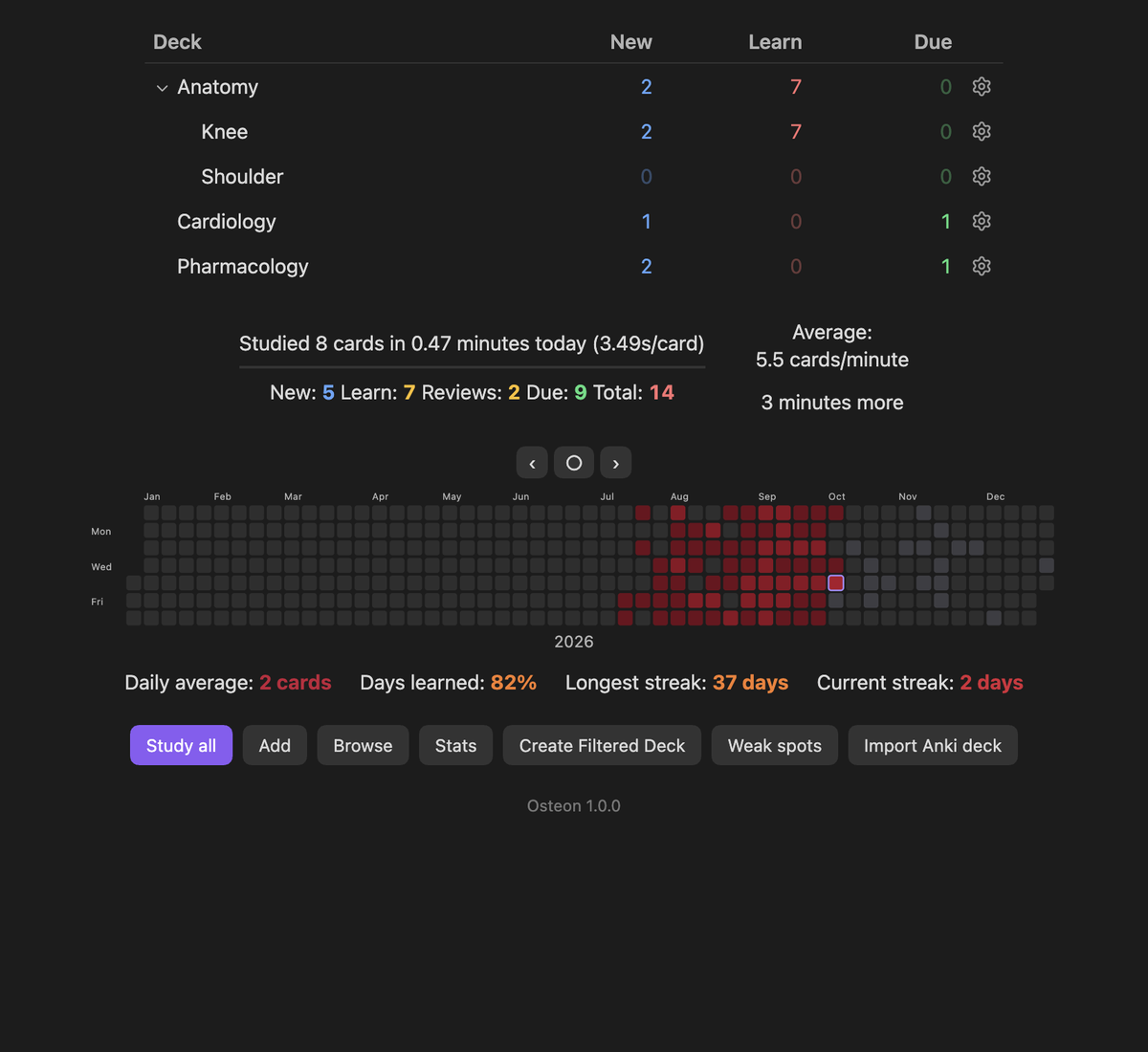The statistics screen