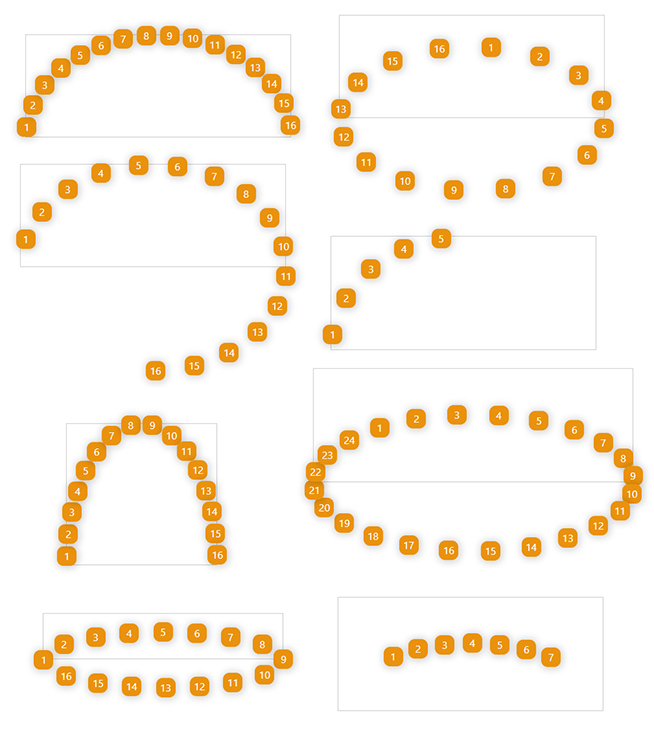 Ellipsis elements samples