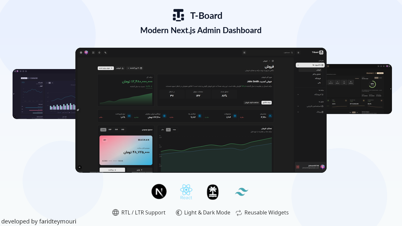 T-Board Admin Dashboard