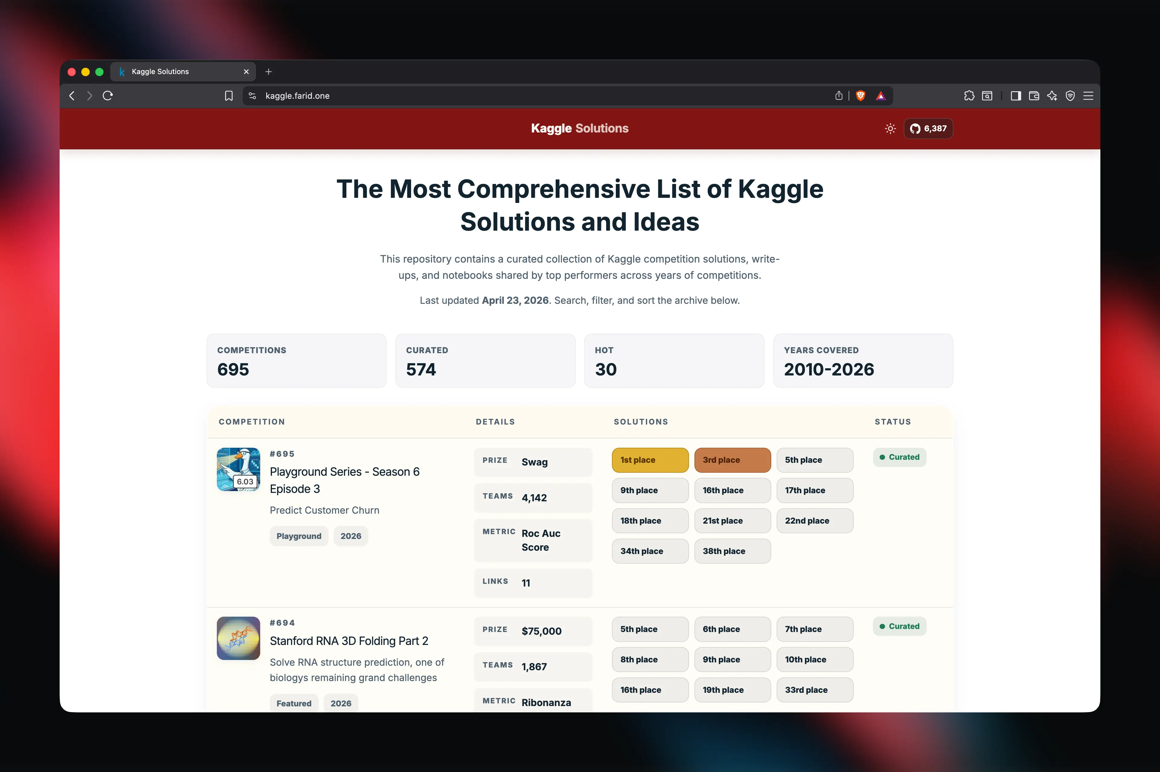 Repository image