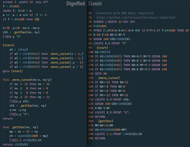 Basic Dignified Functions | MSX Resource Center