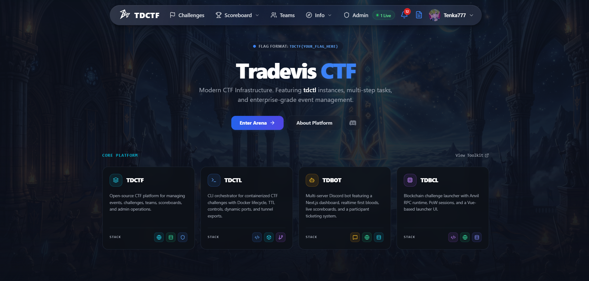 TDCTF