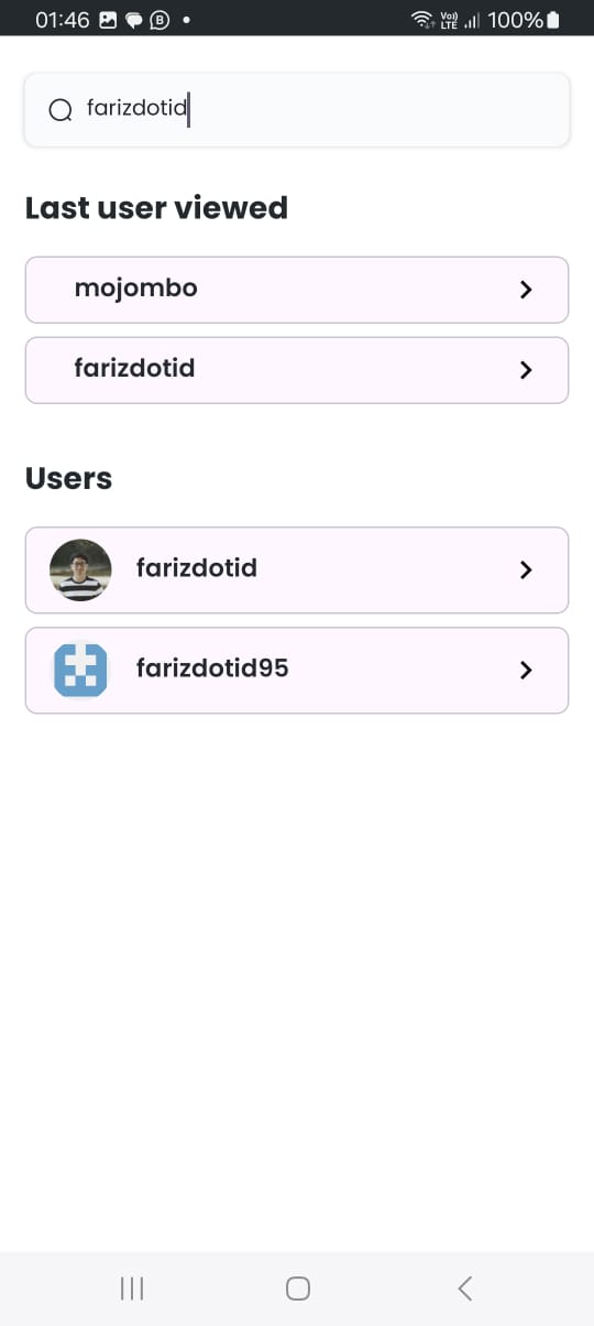 GitHub - farizdotid/github-u