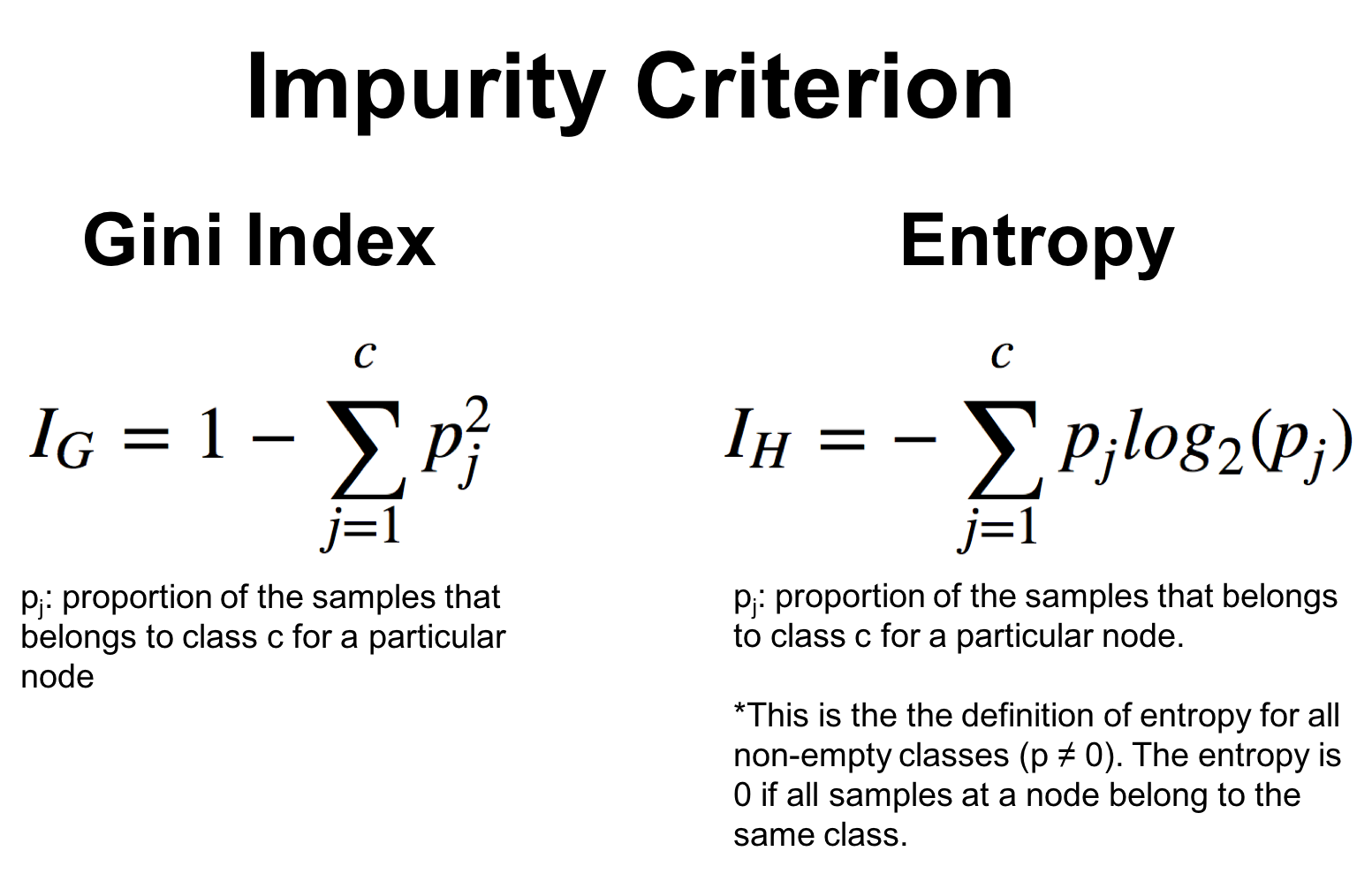 impurity_criterion