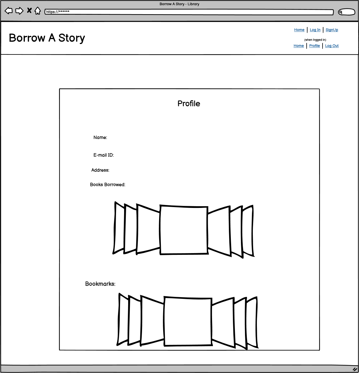 Wireframe of the profile page