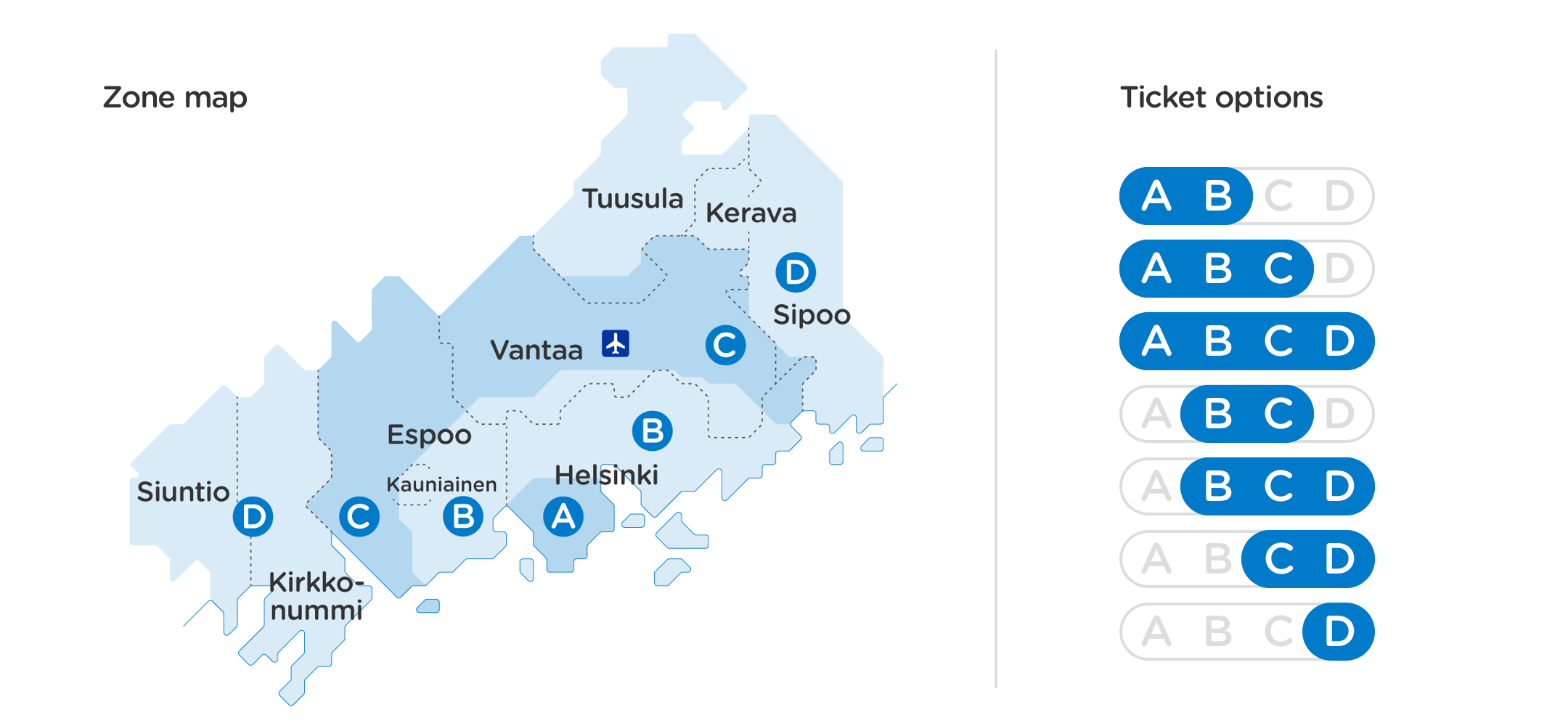 zones.png