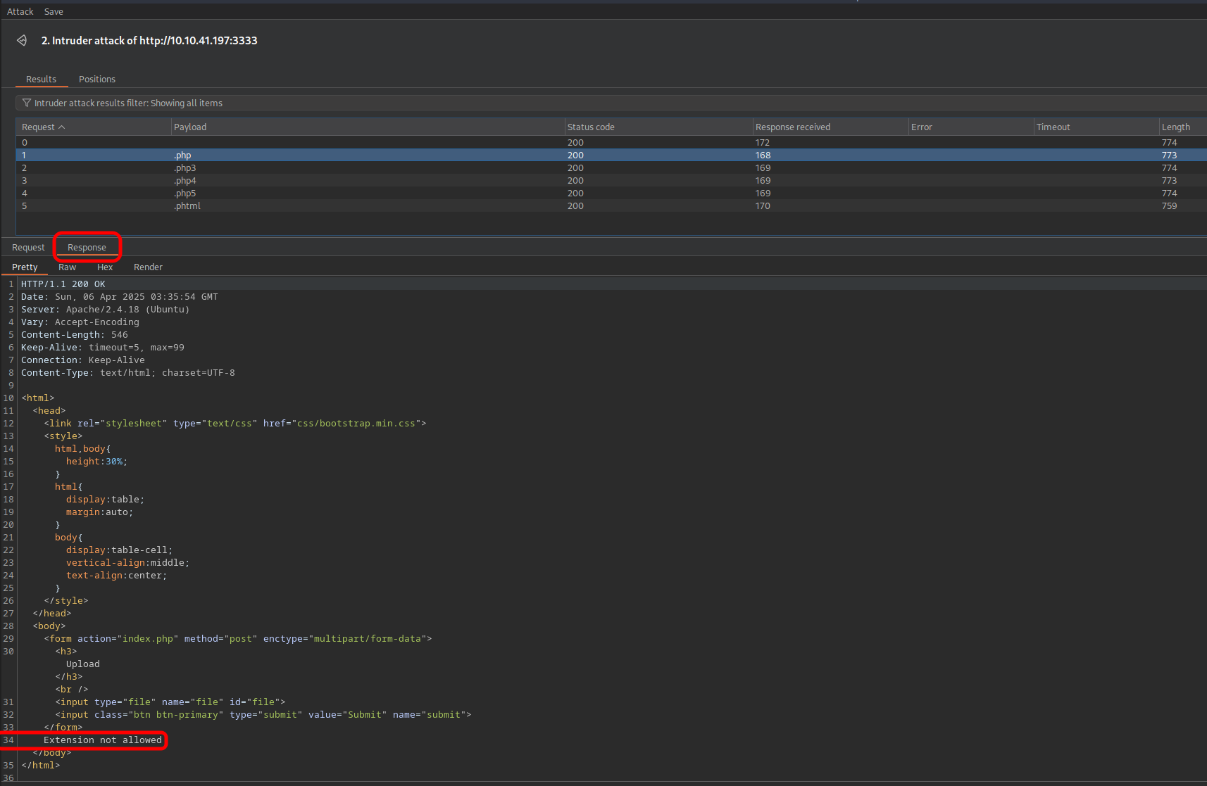 tryhackme-vulnversity/Screenshots/Screenshots.md at main · fartaviao ...