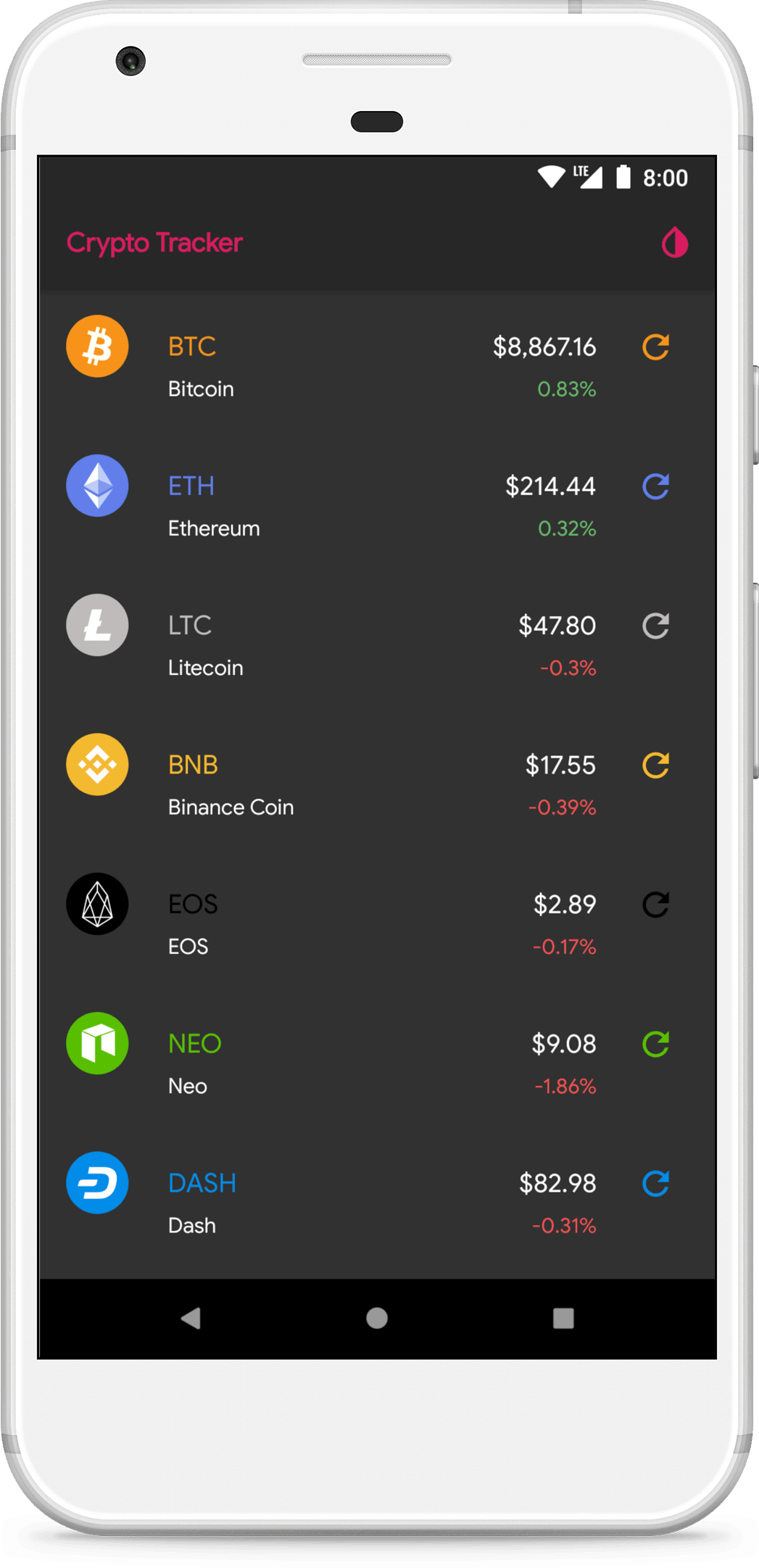 api crypto tracker