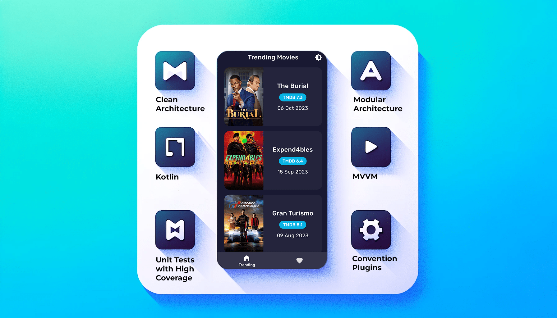 Movie App