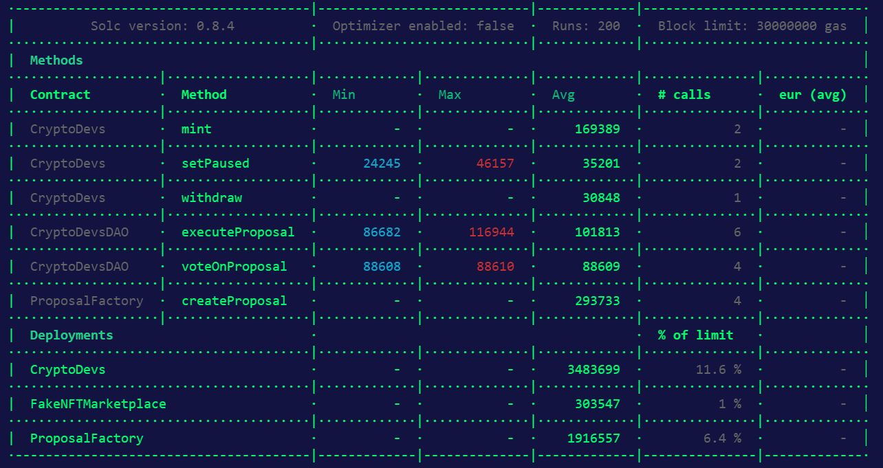 test-coverage