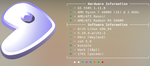 Desktop showcase capture
